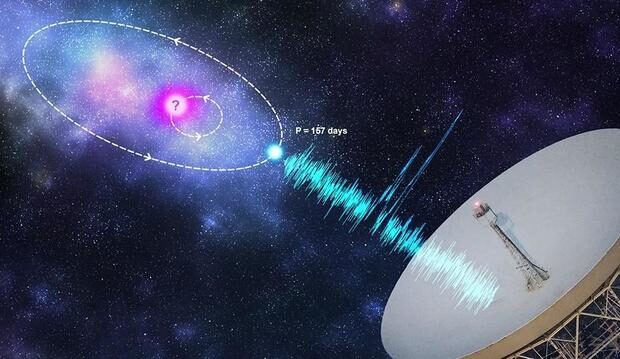 radio burst signal 8 billion years