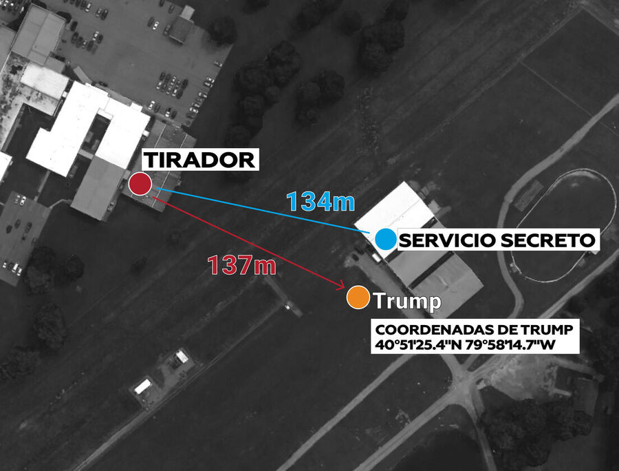 Trump shooter