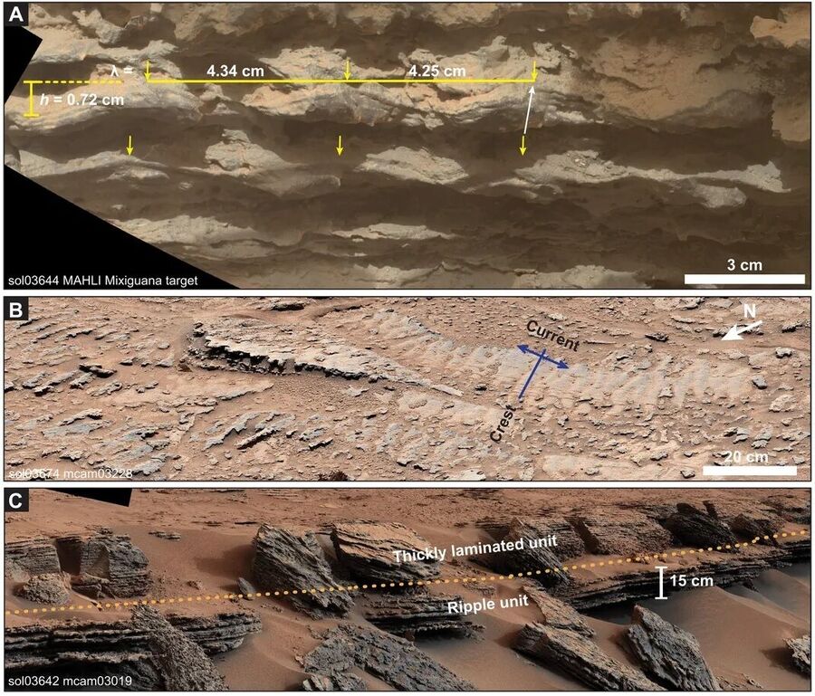 Clic para aumentar curiosity mars