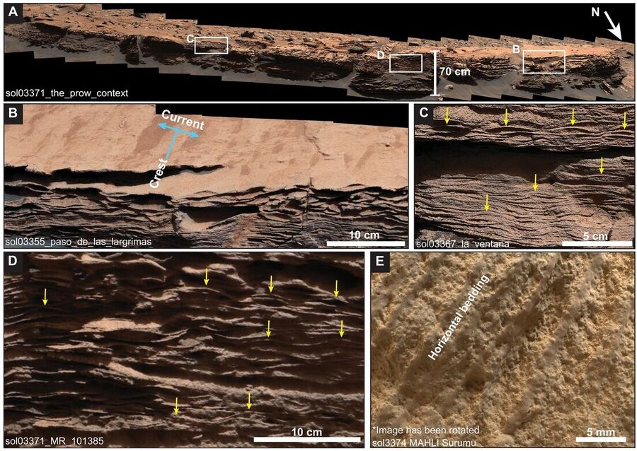 curiosity mars