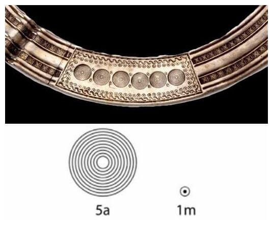 Clic para aumentar Lunula Details