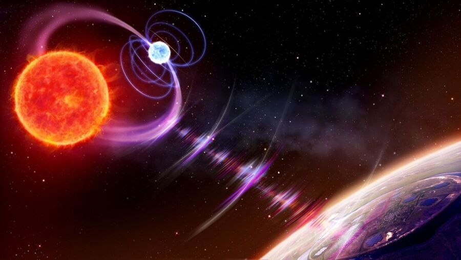 Space signal