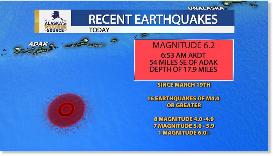 Clic para aumentar A swarm of earthquakes have been impacting the Aleutian Islands just southeast of Adak