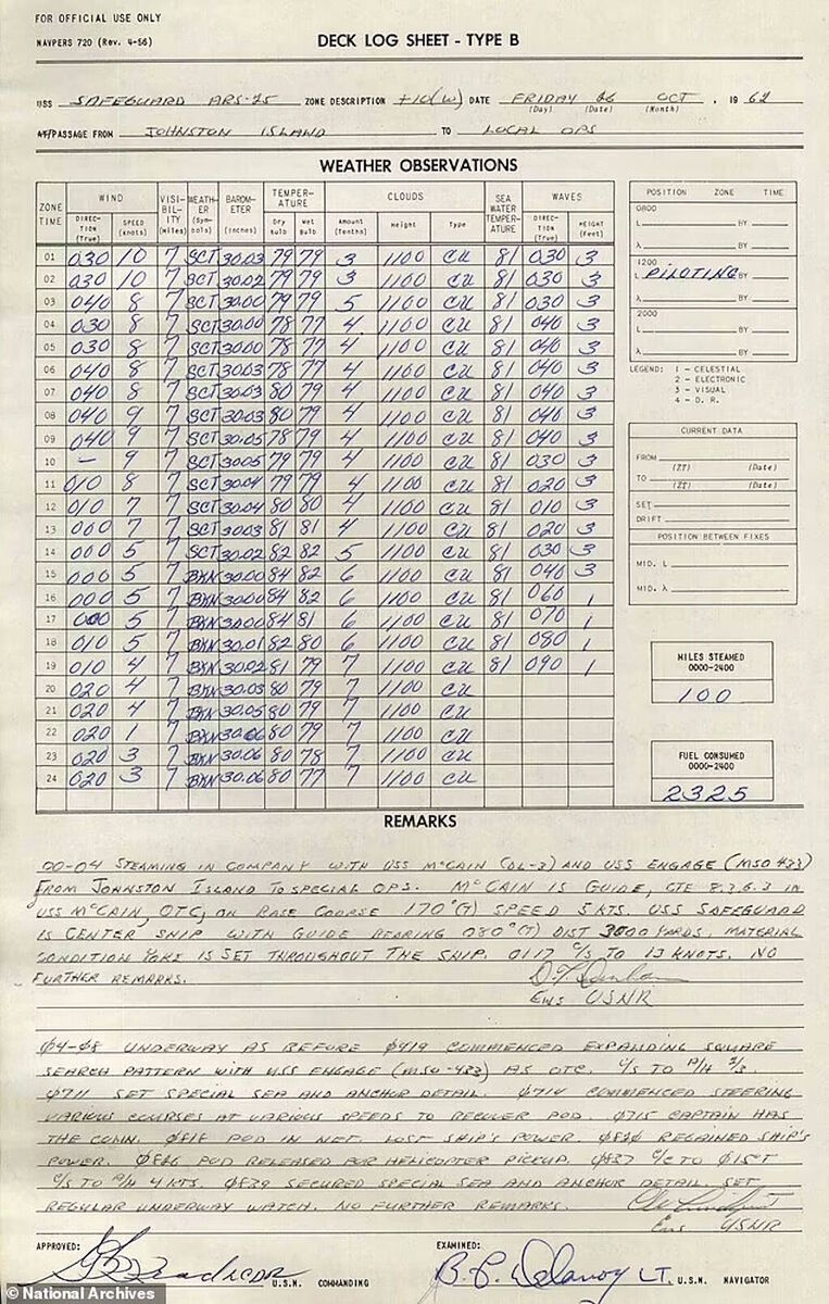 navy deck log ufo shot don  1962 missile test