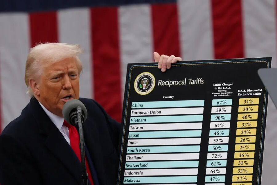 Trump levies tariffs