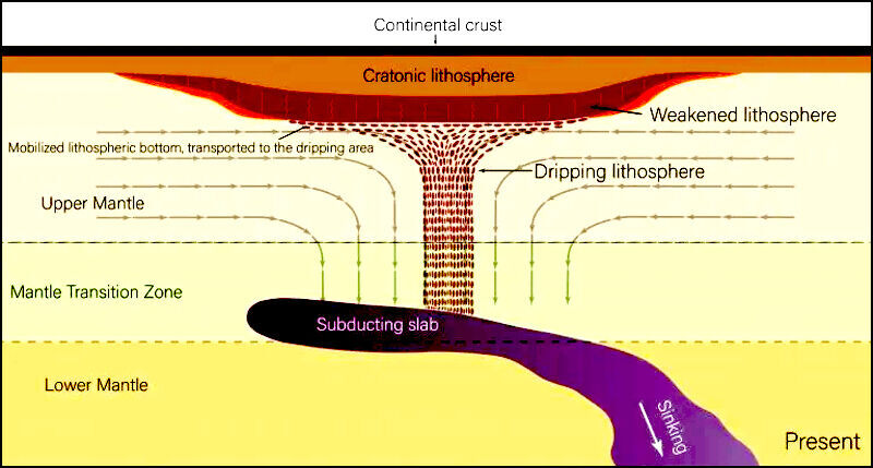 Clic para aumentar Diagram