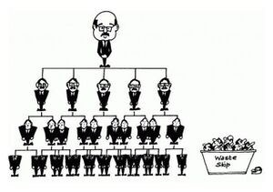 Clic para aumentar power structure