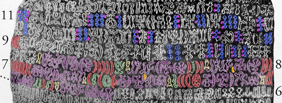Clic para aumentar rongorongo glyphs easter island rapa nui