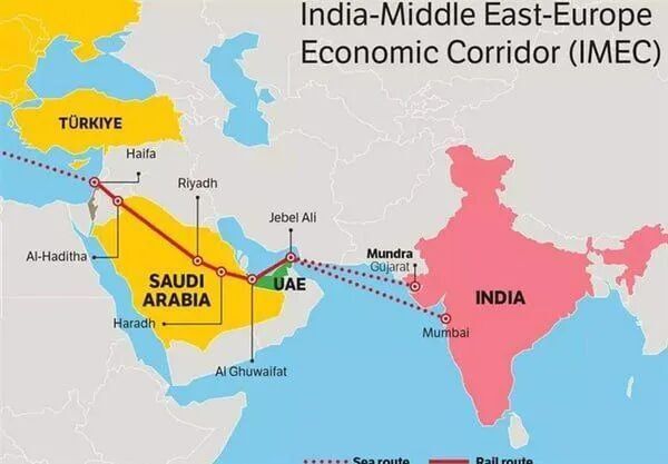 IMEC trade corridor