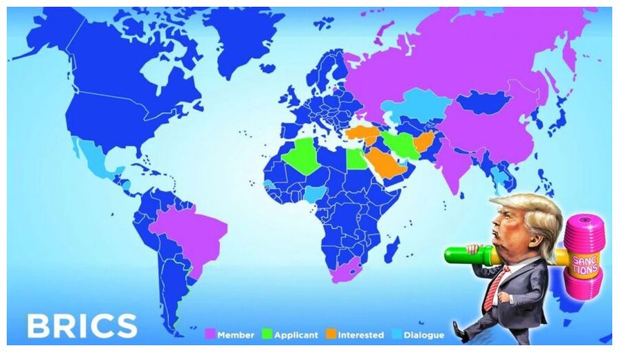 BRICS vs DJT