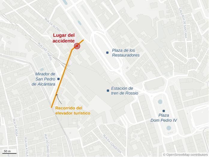 El lugar del suceso