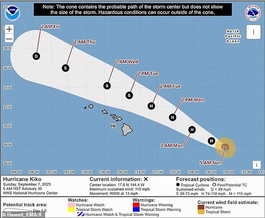 Hurricane Kiko hawaii