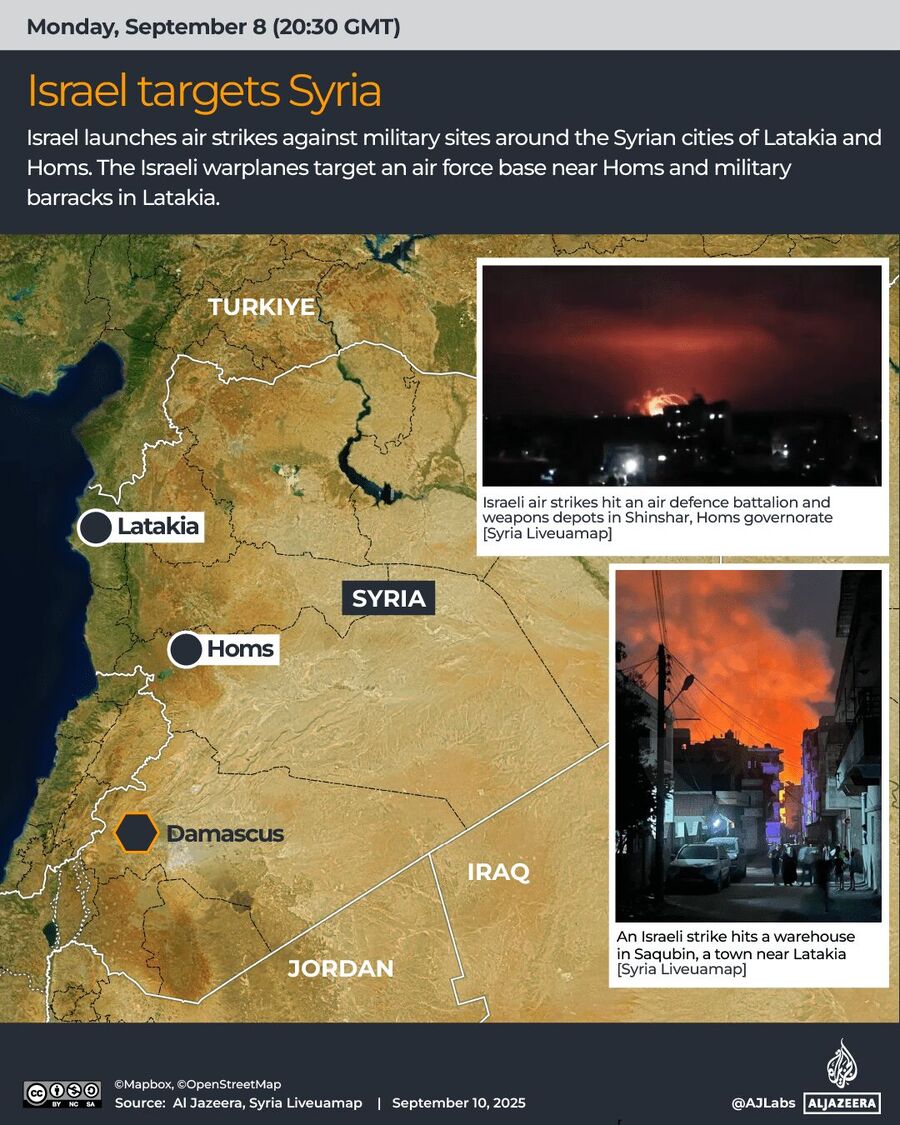 israel map syria