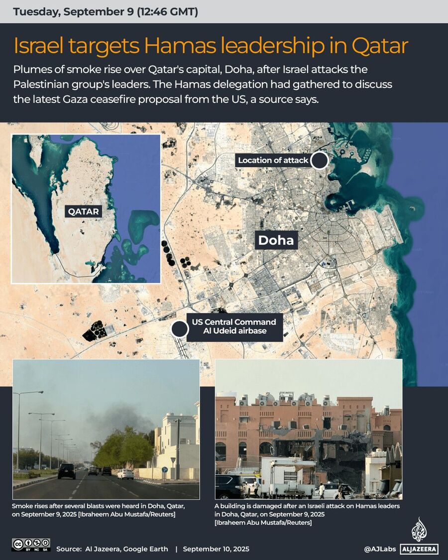 israel attack qatar