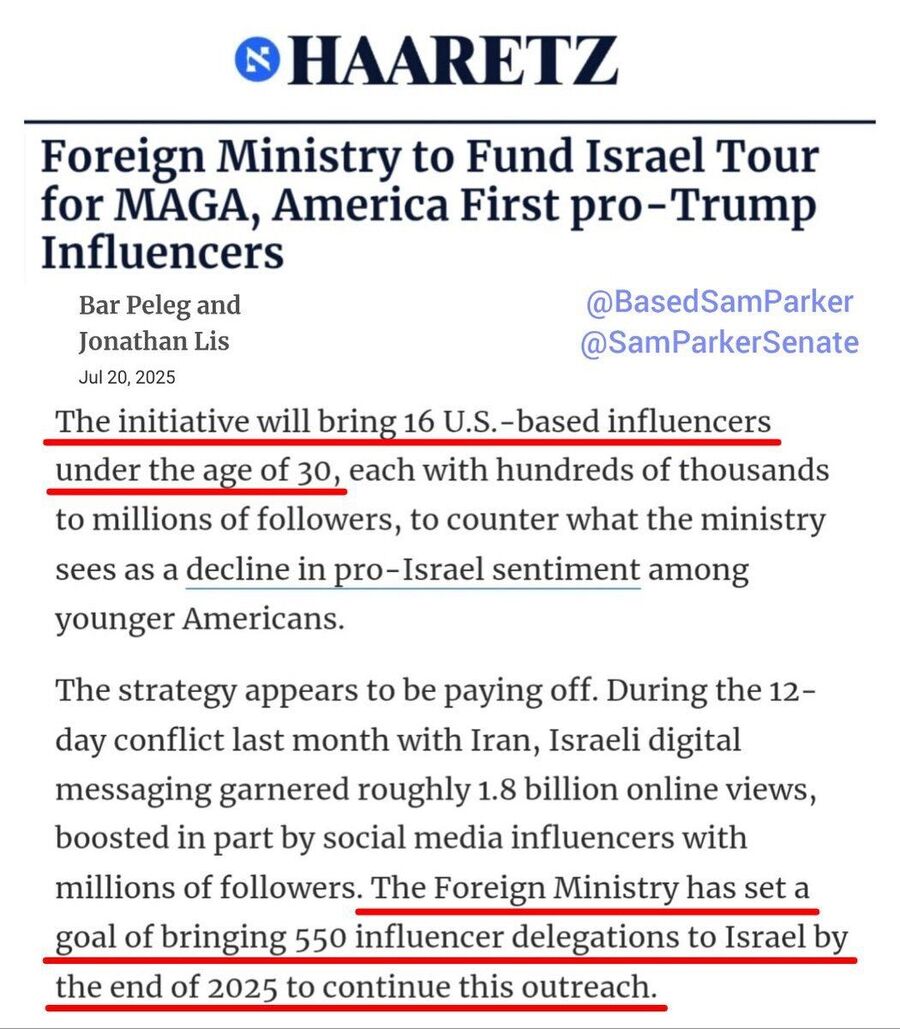 israel maga propaganda