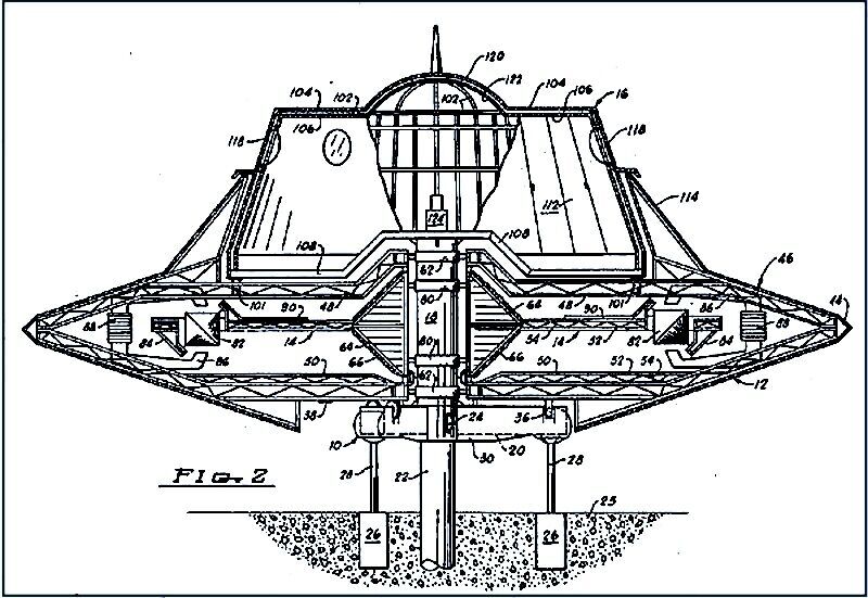 Tesla diagram