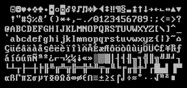 Clic para aumentar early computer emoticons built-in