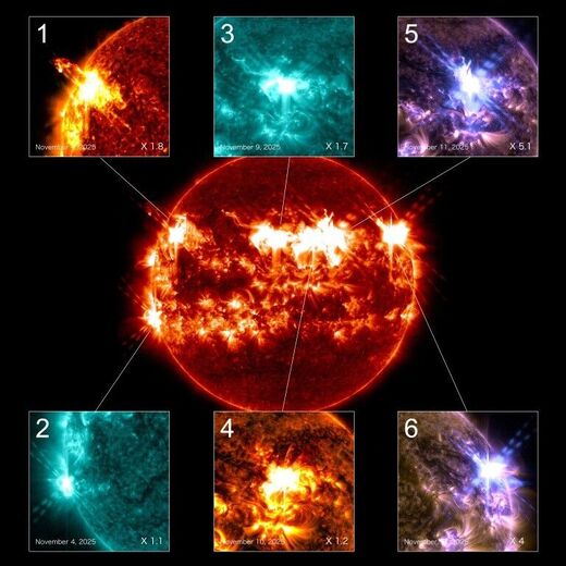 Clic para aumentar solar flares sun