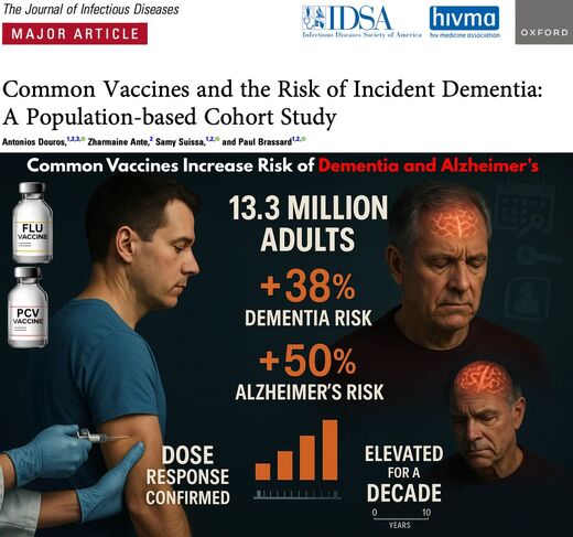 vaccines and Alzheimer's disease