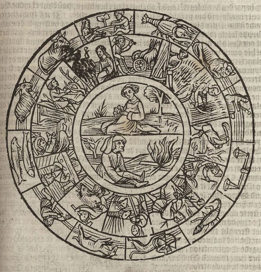 The Shepardes Kalender, 1570 time keeping medieval england