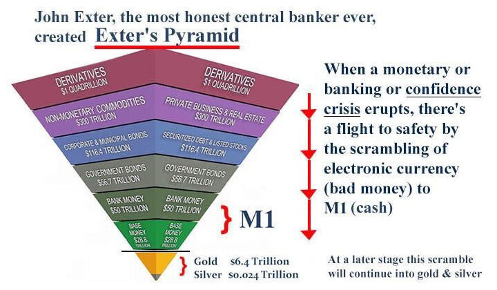 Exter Pyramid