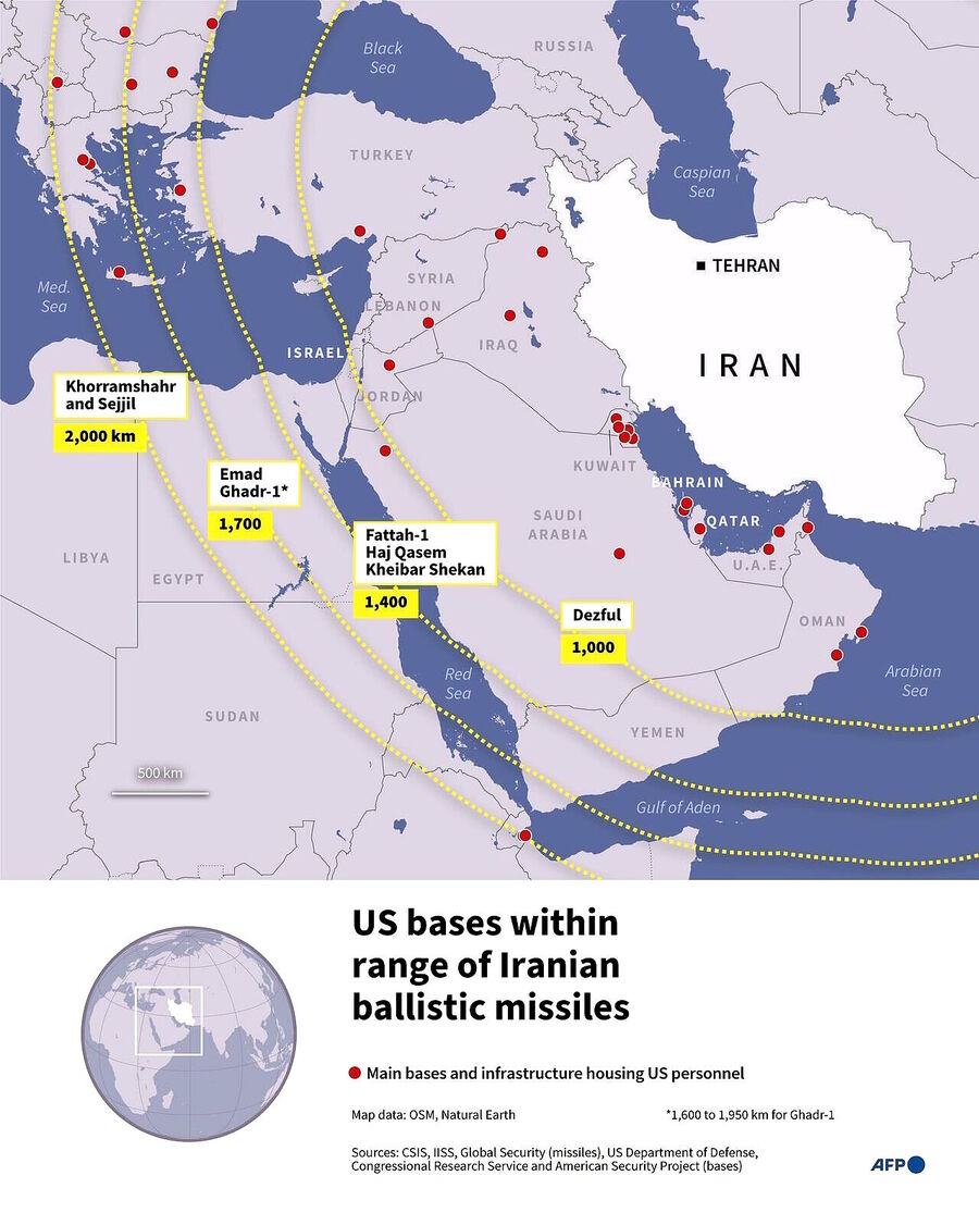 iran range missiles us bases middle east