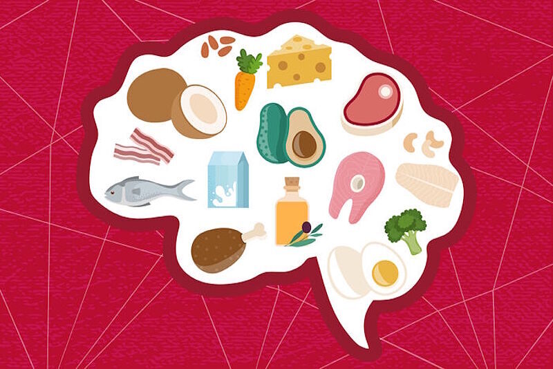 ketogenic diet foods graphic