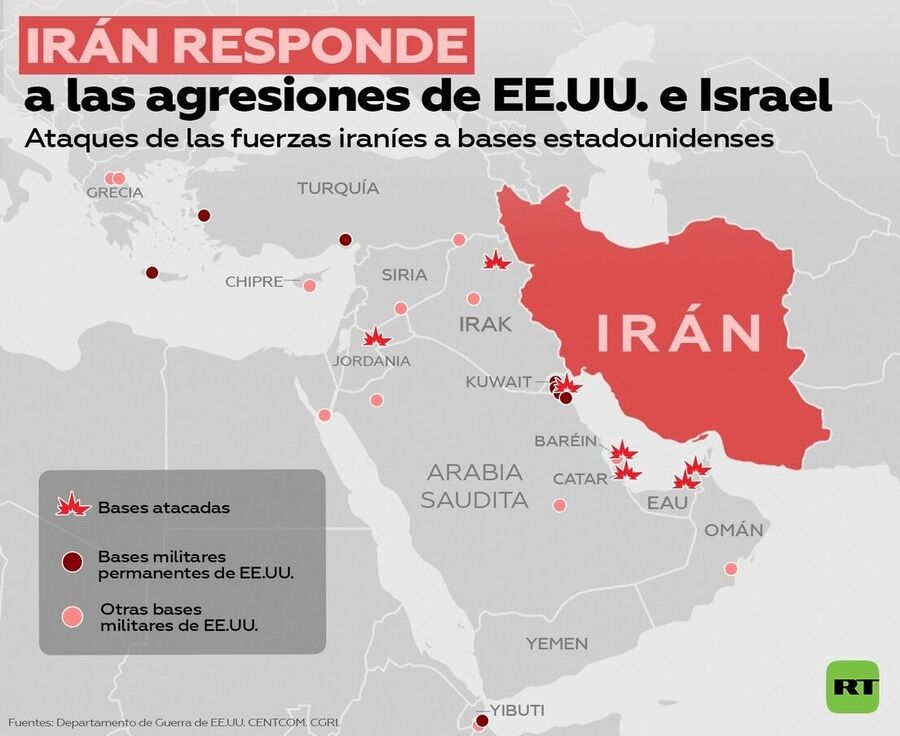 Iran ataque