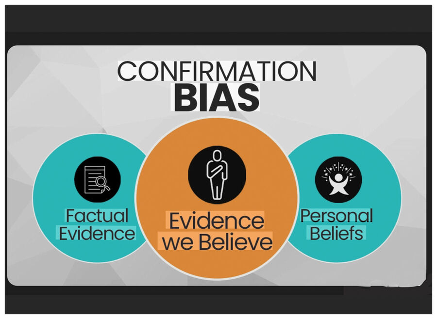 Confirmation Bias