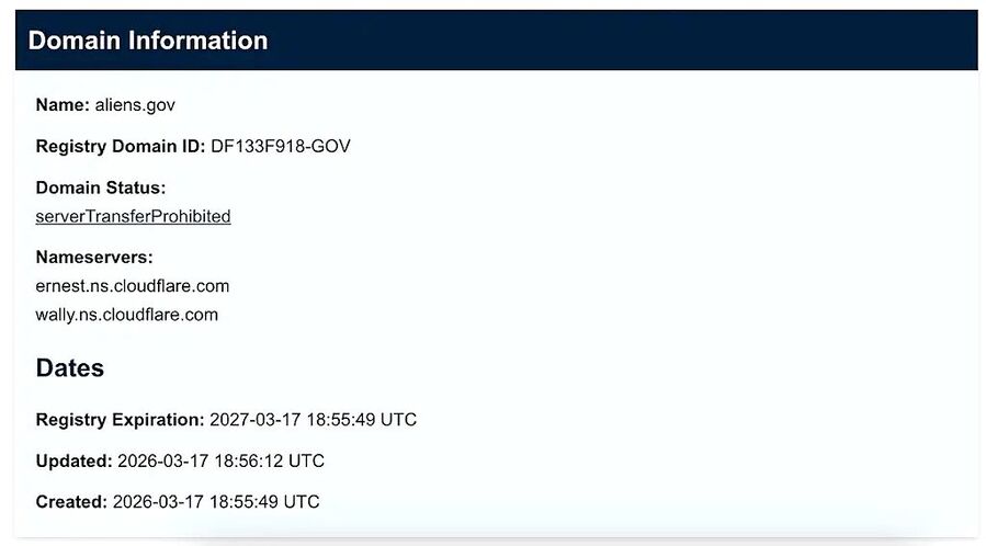 ufo domain name registered government white house