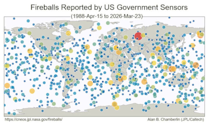 Fireballs Reports