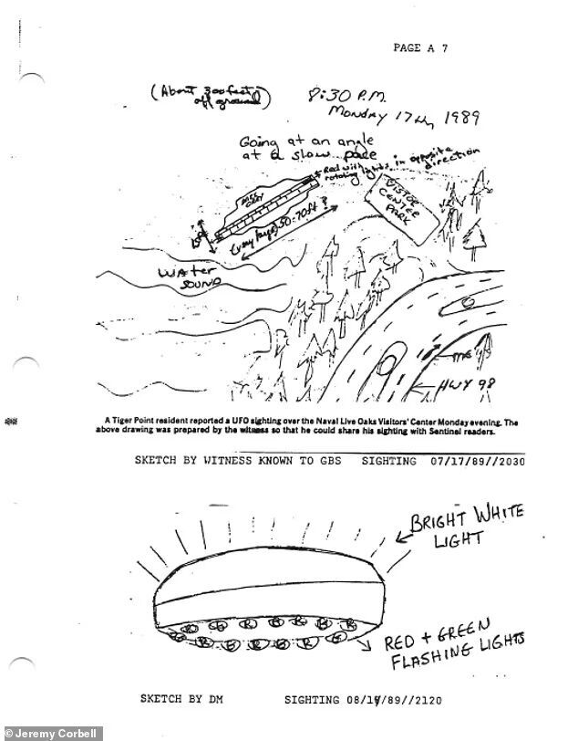1987 titled Illustrations and Photos by the Gulf Breeze Witness