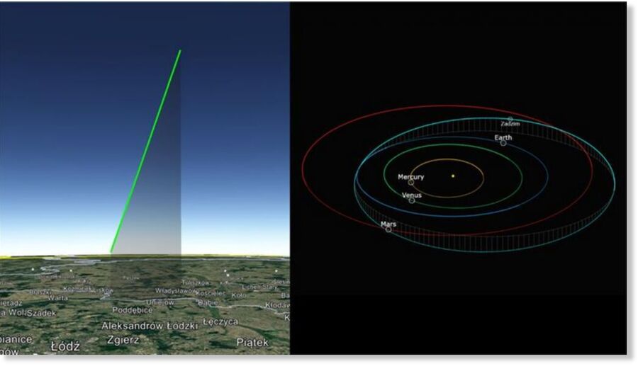 Clic para aumentar Experts were able to quickly determine an impact zone.