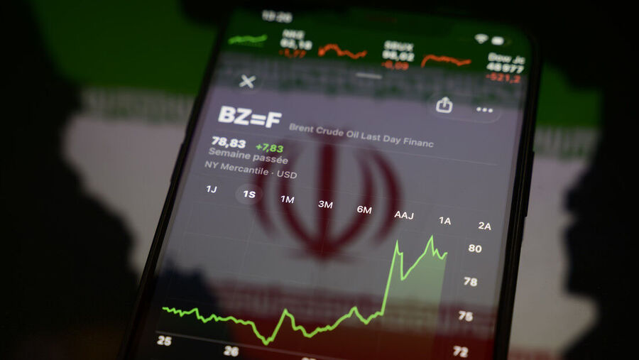 Stock prices