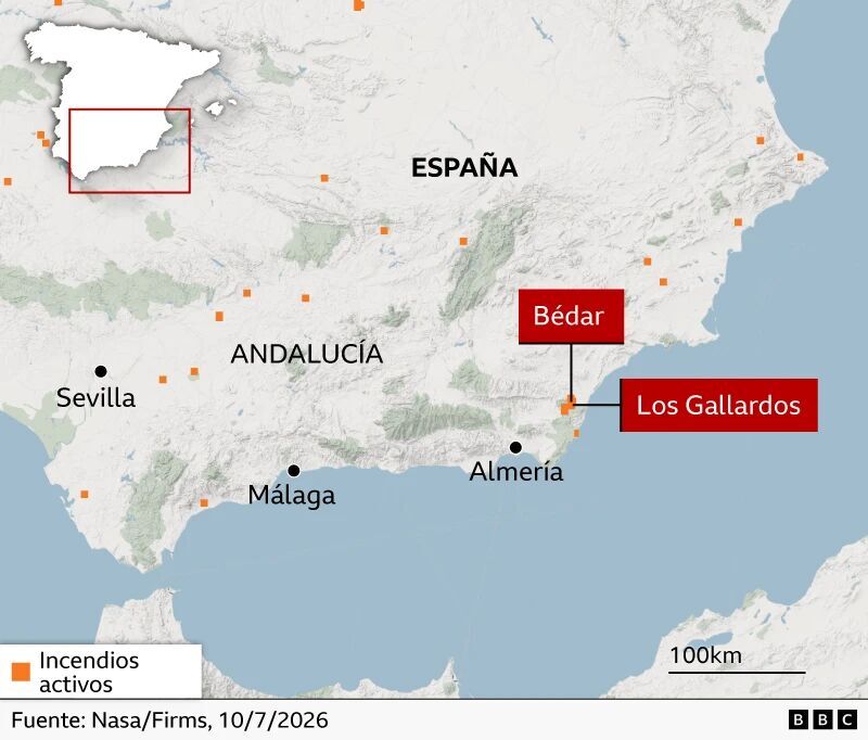 BBC Mundo