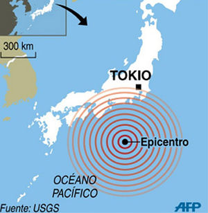 Terremoto Tokio