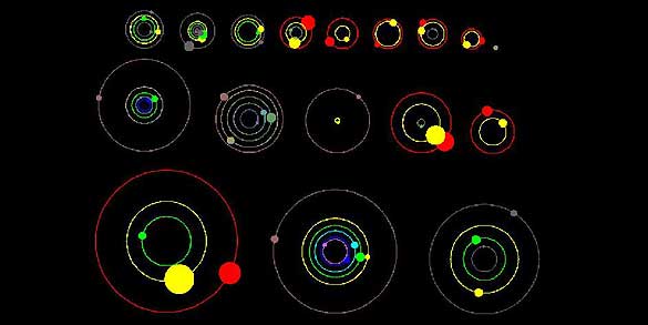 Sistemas solares descubiertos por Kepler2