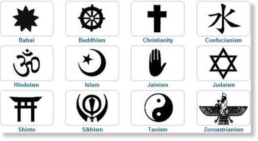 simbolos_religiones