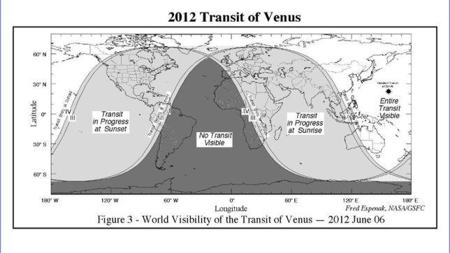 Tránsito de Venus