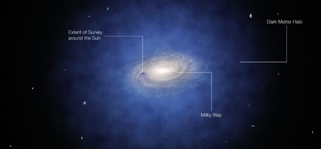 Cartografiarán 2.000 millones de galaxias