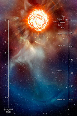 Estrella Betelgeuse2