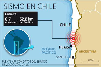 Sismo de 6.7 Chile