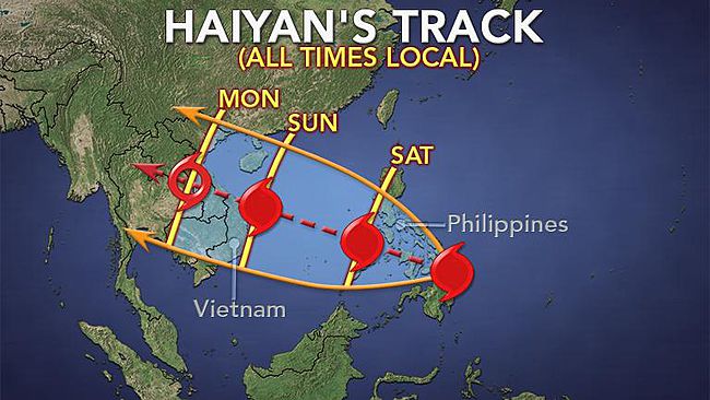 Súper tifón Haiyan3
