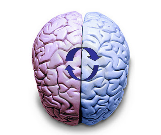 sincronización de hemisferios cerebrales