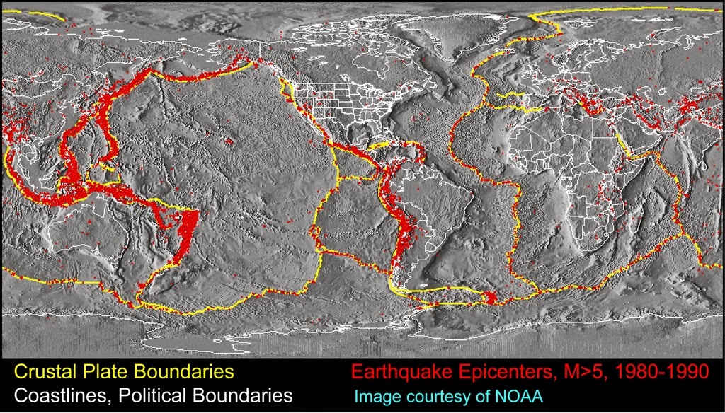 Limites Tectonicos